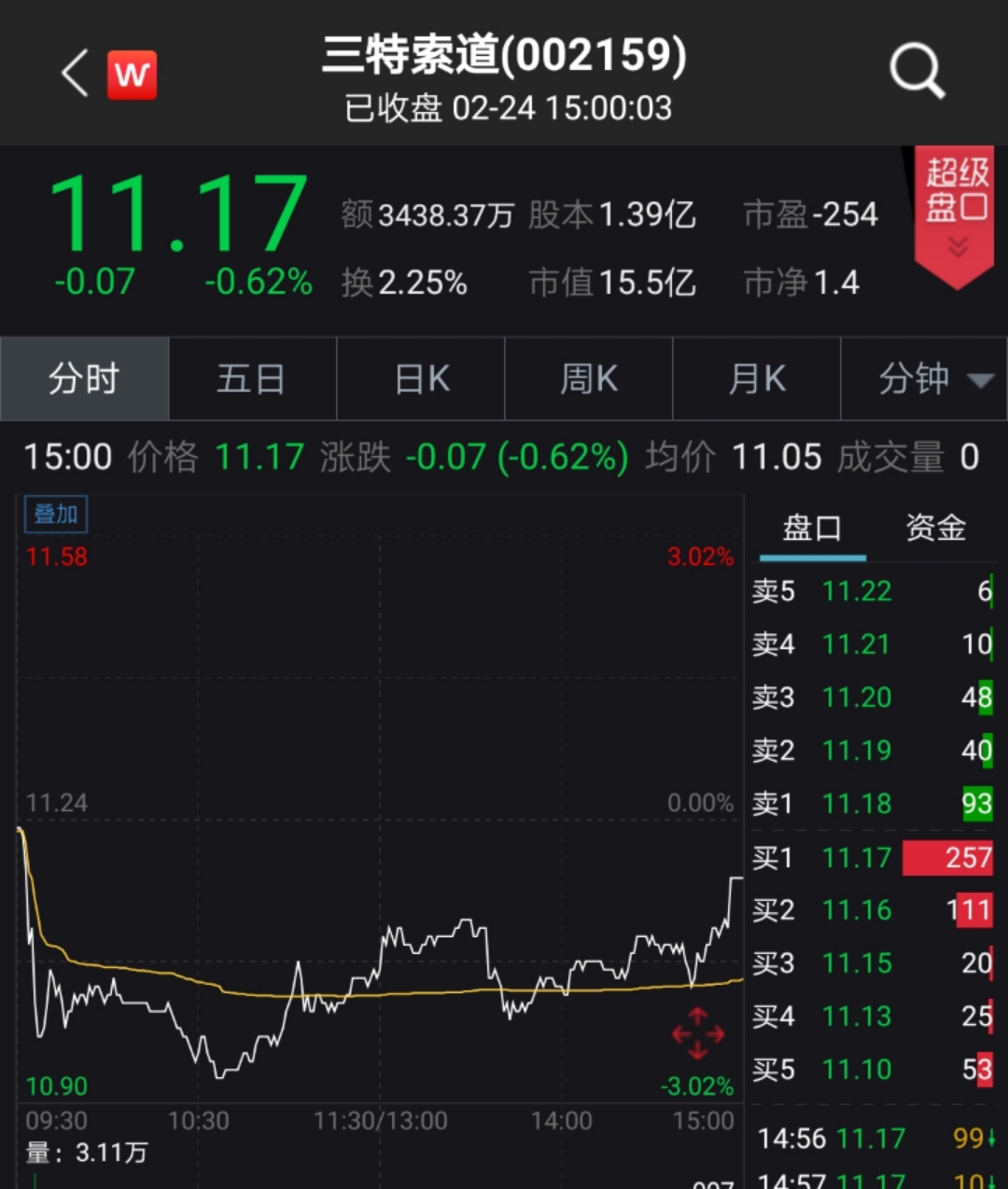 澳门今晚开特马开奖,实用性执行策略讲解_精简版105.220