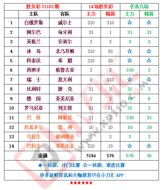 天使之翼 第3页