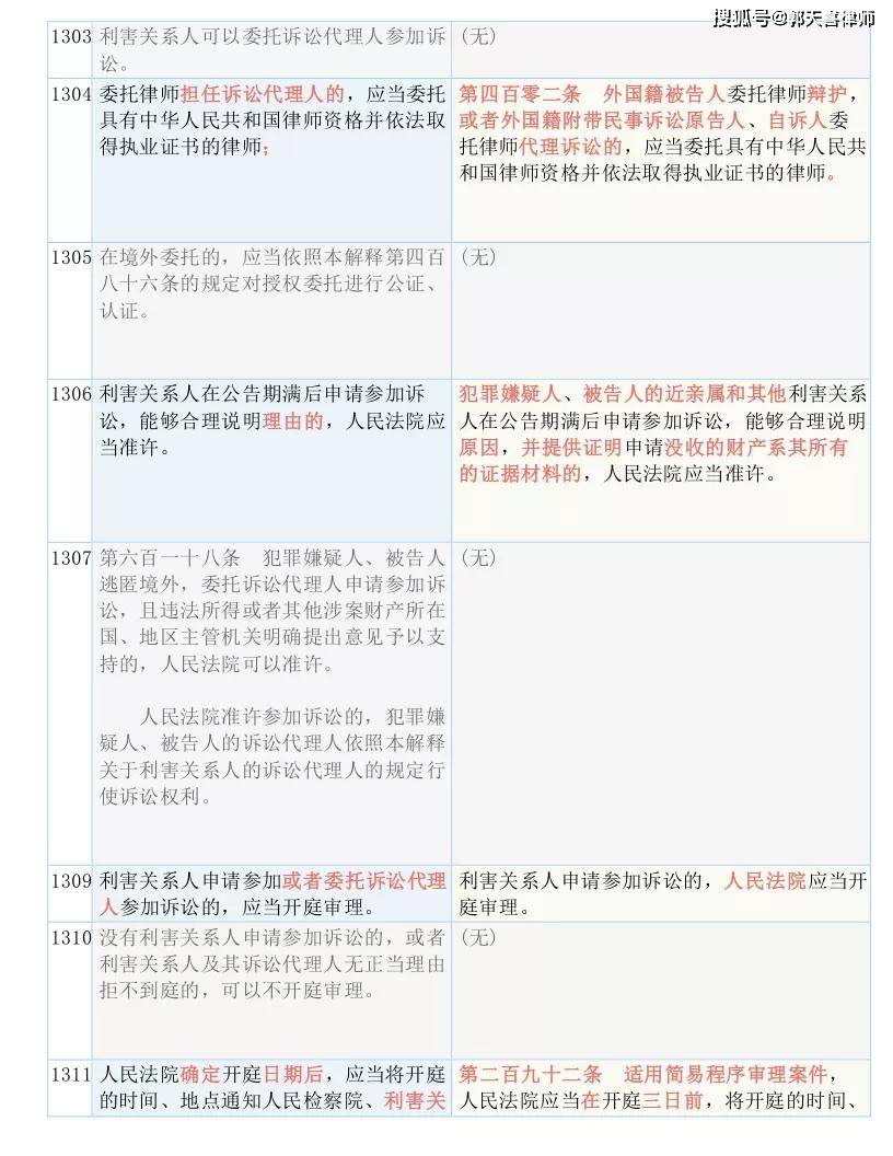 100%最准的一肖,国产化作答解释落实_精英版201.123