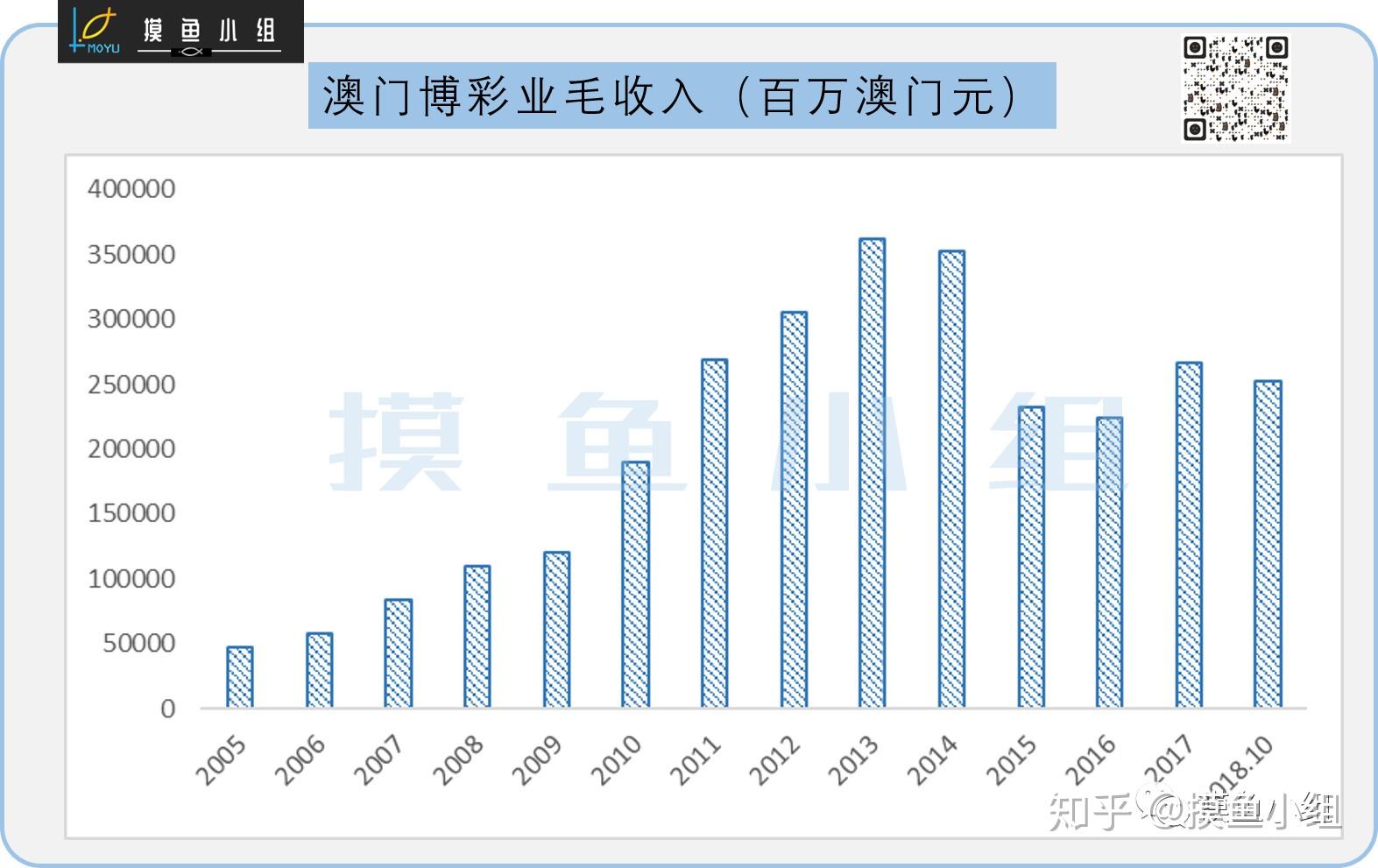 澳门三码三码精准,收益成语分析落实_游戏版256.183