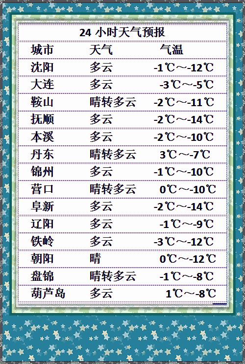 一笑一码100%中奖,全面解答解释落实_标准版90.65.32