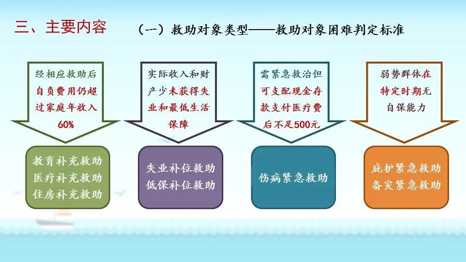 广东二八站澳,平衡性策略实施指导_精英版201.123