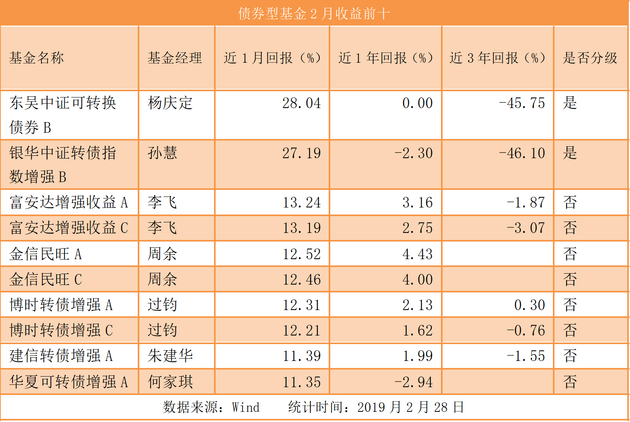 四不像今晚必中一肖,收益成语分析落实_标准版90.65.32