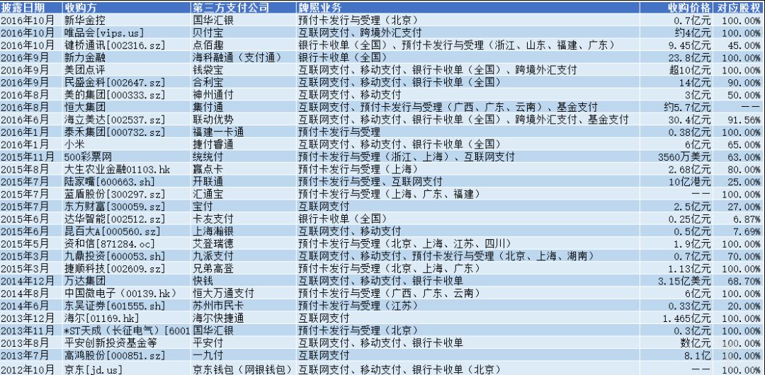 2024年正版资料免费大全最新版本亮点优势和亮点,连贯性执行方法评估_经典版172.312