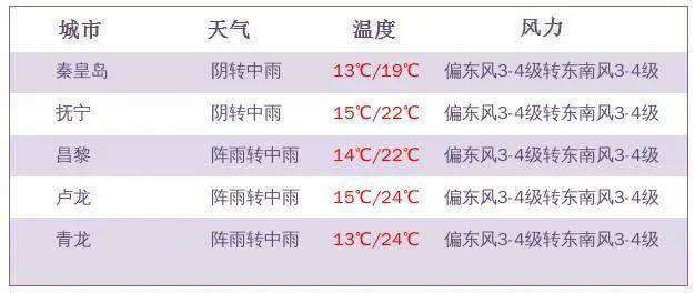 今晚澳门特马开什么号码,具体操作步骤指导_豪华版180.300