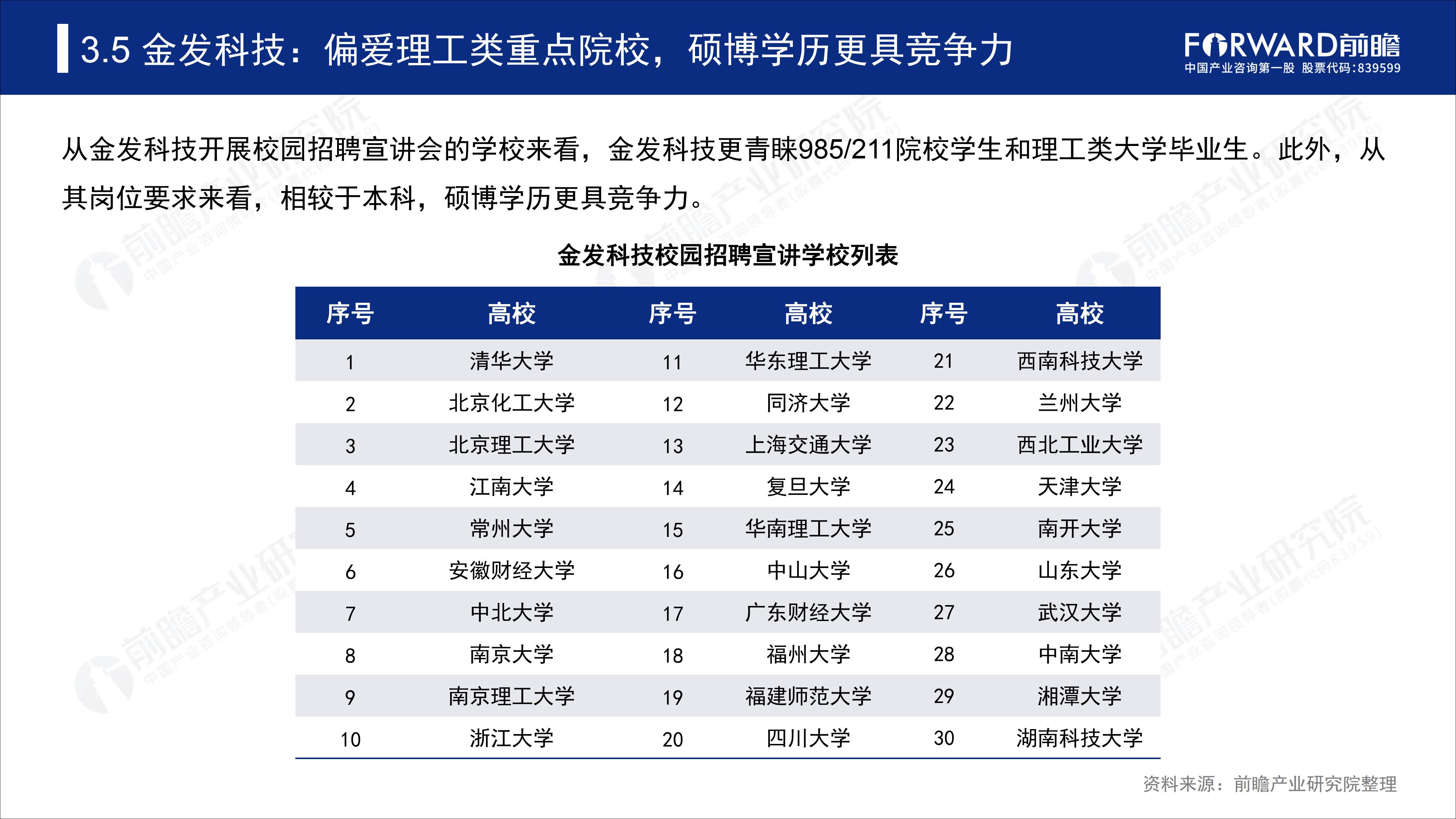 2024正版资料大全开码,实用性执行策略讲解_专业版150.205