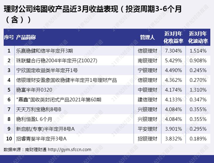 新澳门管家婆免费资料查询,收益成语分析落实_定制版8.213