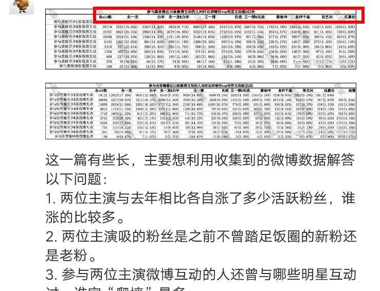 破晓之光 第4页