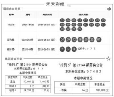 沙漠孤旅 第3页