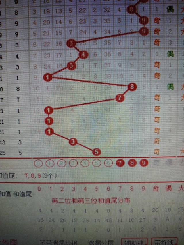 二四六香港资料期期准一,正确解答落实_豪华版180.300