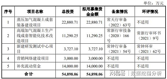 2024新澳今晚资料66期,收益成语分析落实_精简版105.220