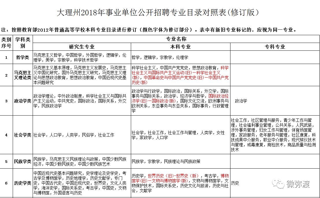 2024年10月 第10页