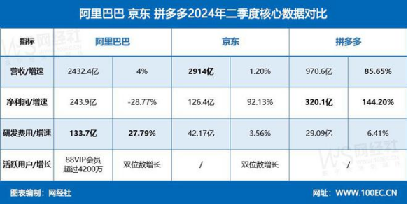 新澳门开奖2024年开奖结果,涵盖了广泛的解释落实方法_标准版90.65.32