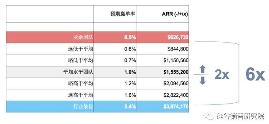 2023澳门天天彩期期精准,数据驱动执行方案_精简版105.220