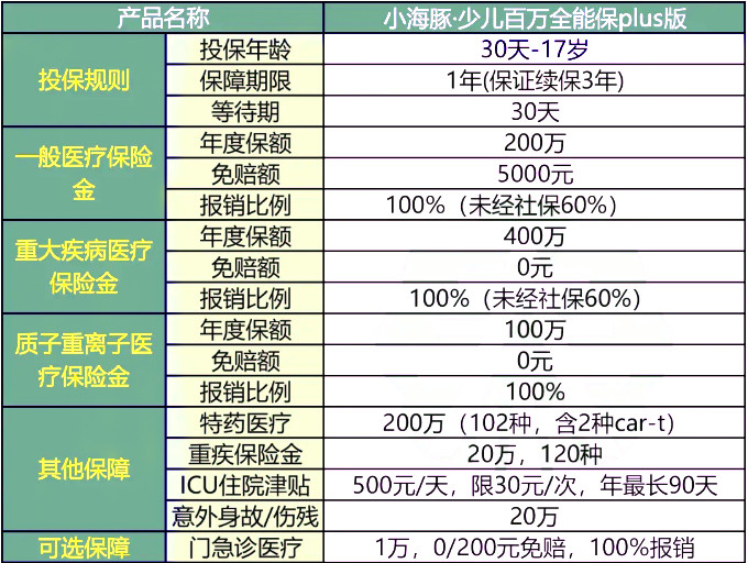 新澳2024大全正版免费,权威解答解释定义_Pixel25.491