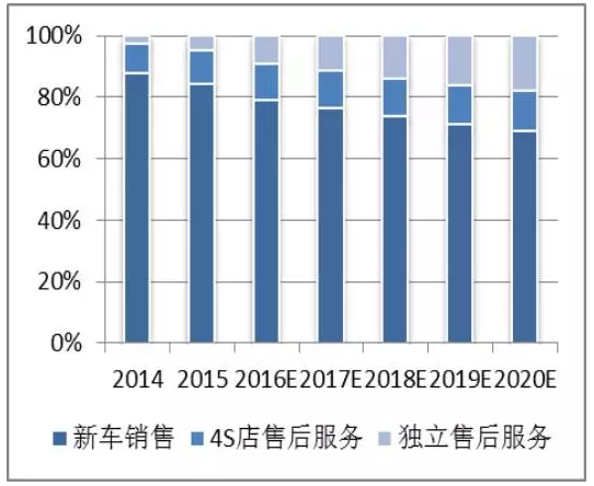 管家婆今期免费资料大全第6期,深入分析数据应用_kit33.761