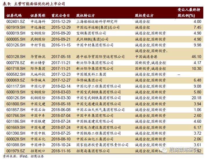 喵→冷尛萌← 第3页