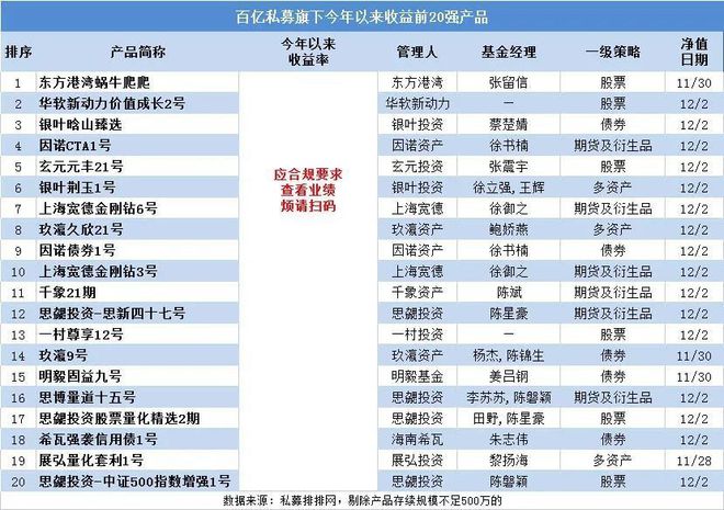 2024年香港港六+彩开奖号码,快速解答设计解析_专业款34.170