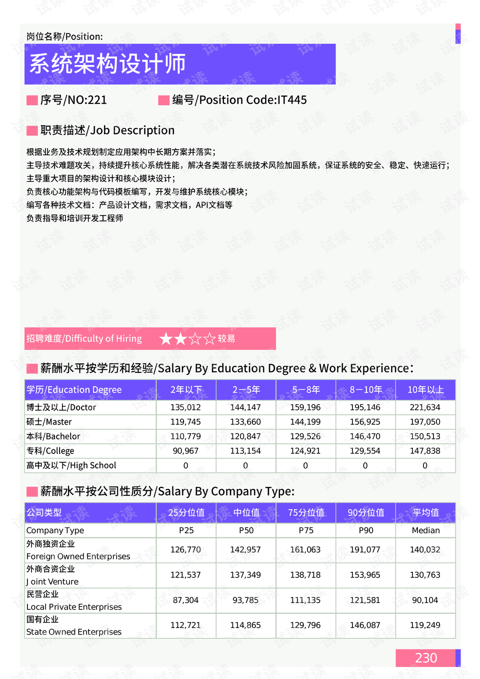 新奥资料免费精准新奥肖卡,深入解析设计数据_尊享款66.190