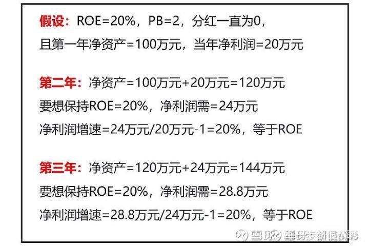 香港100%最准一肖中,专业调查解析说明_Phablet59.297