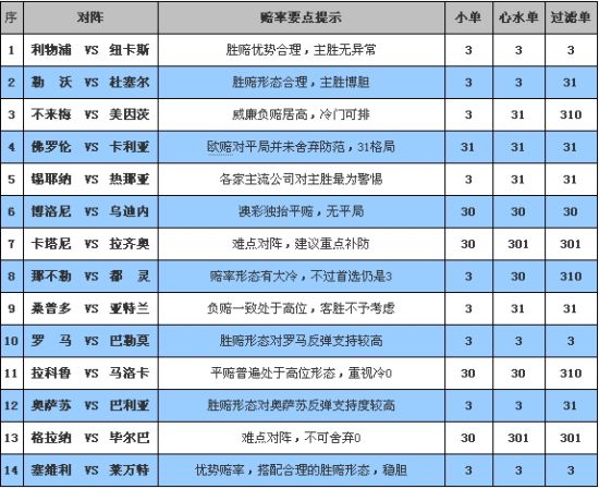 新澳门彩开奖结果2024开奖记录,数据决策执行_精简版62.594