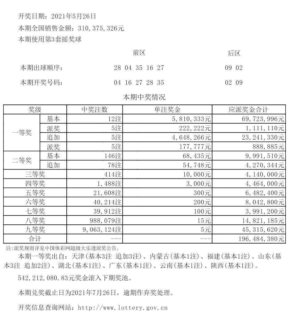 新澳门彩开奖结果今天晚上,结构化推进评估_10DM64.618