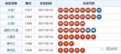 最准一肖一码一一子中特7955,诠释解析落实_限量款80.395