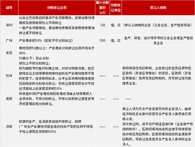 广东八二82187,广泛的解释落实支持计划_Android256.183