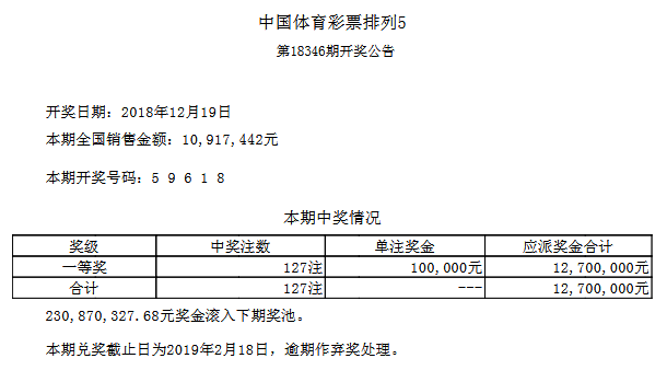 7777788888王中王开奖最新玄机,数据资料解释落实_基础版2.229