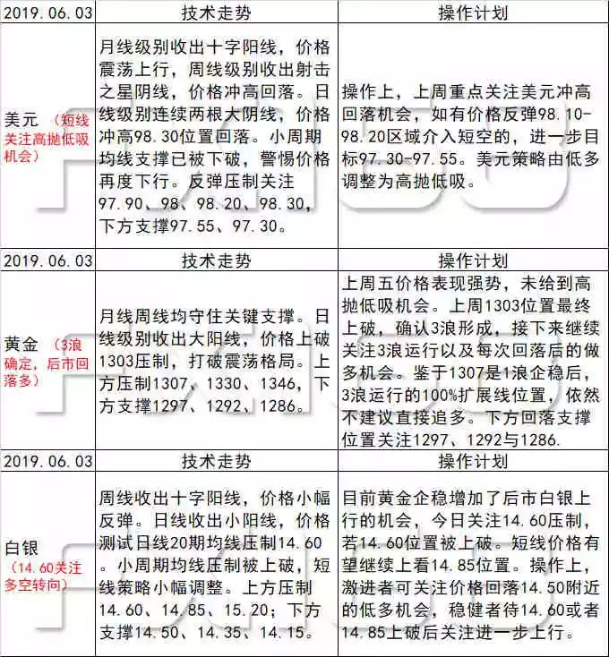 新澳门天天资料,定制化执行方案分析_精简版105.220