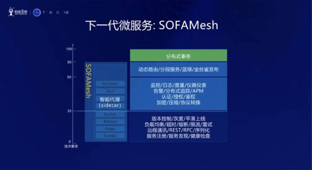 新澳今天最新资料网站,国产化作答解释落实_36093.368