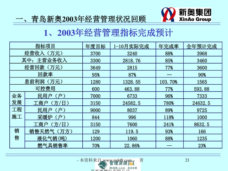 新奥资料免费精准新奥销卡,实地验证数据计划_Prestige26.375