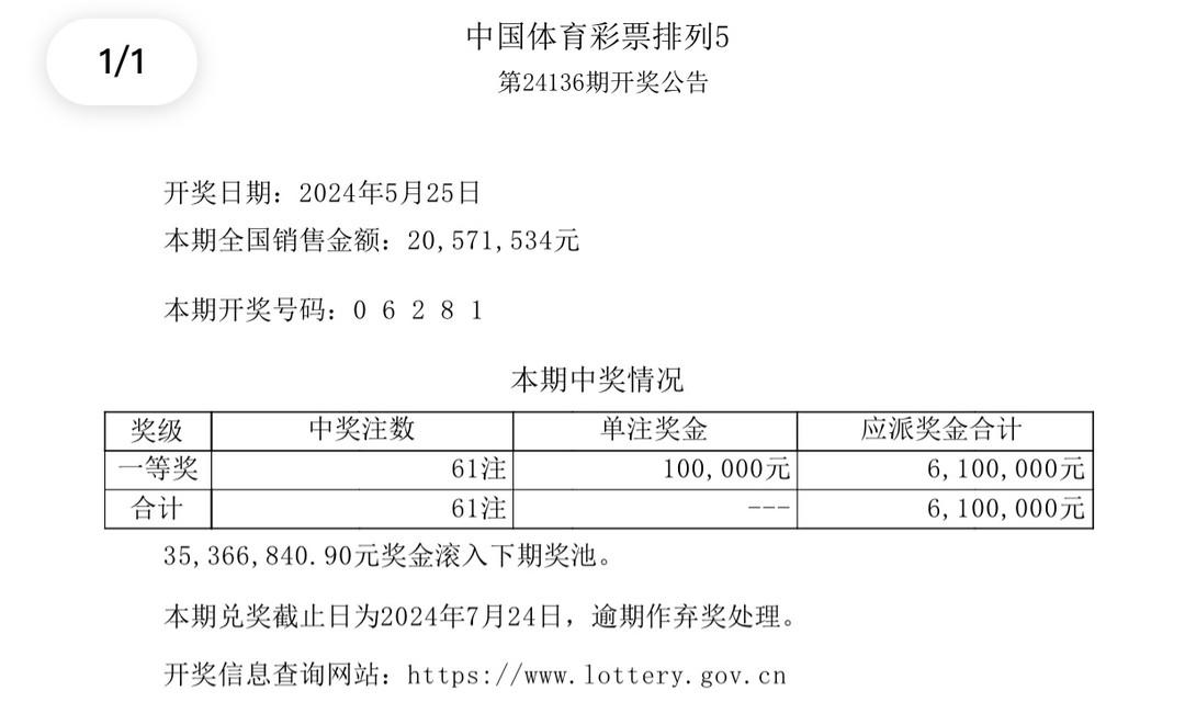 新澳门彩开奖结果今天晚上,实践验证解释定义_watchOS44.354