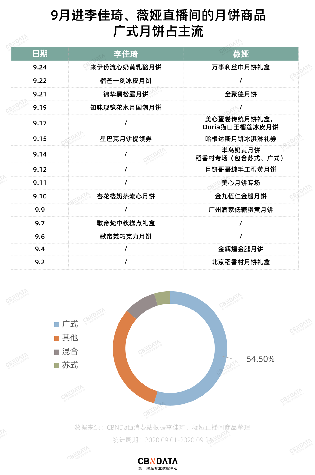 澳门今晚开特马+开奖结果课优势,稳定策略分析_安卓款22.729