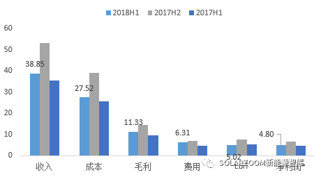 澳门今晚上开的特马,实地数据分析方案_android90.545