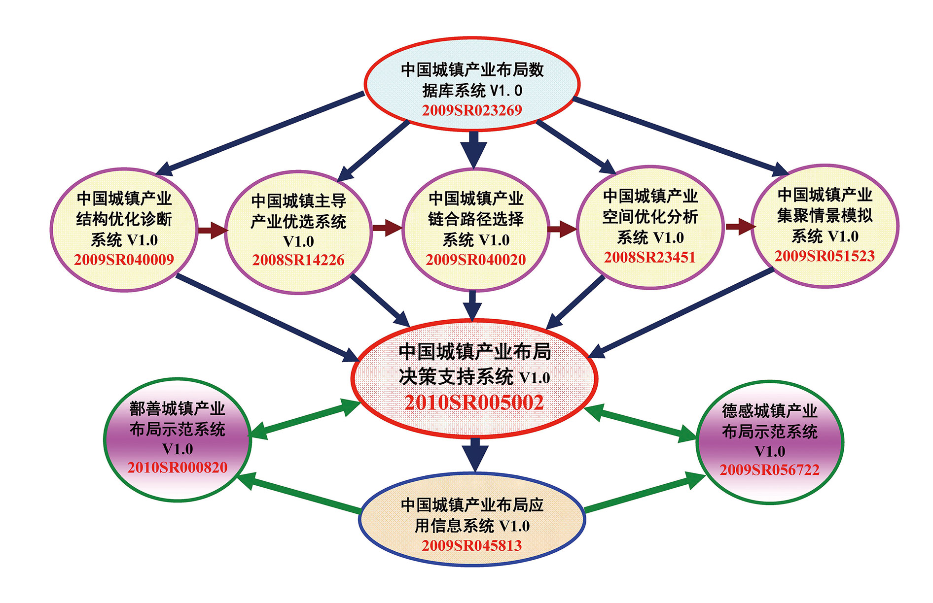 新澳门六开彩天天开,合理化决策评审_V254.592