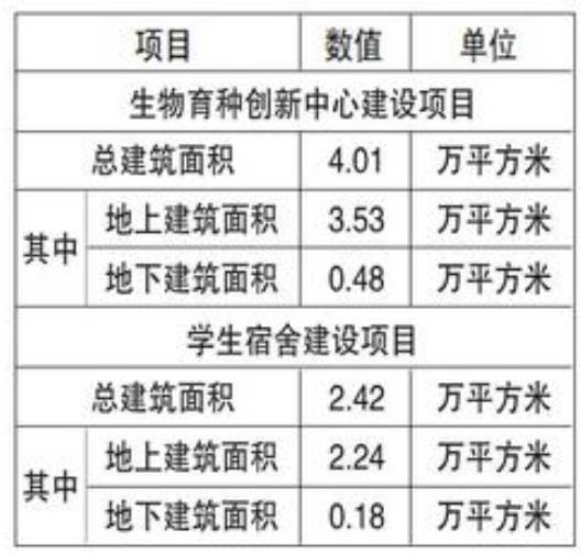 堇色安年，谁许我一世荒芜 第3页