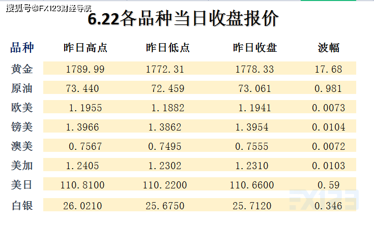 新澳天天彩资料免费大全,重要性解释落实方法_精简版9.762