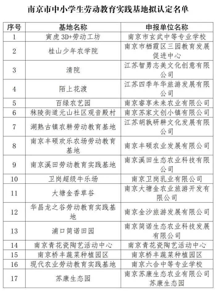 新奥门特免费资料大全7456,决策资料解释落实_粉丝版335.372