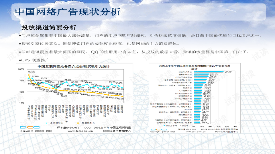 天天好彩,实地数据评估策略_Advanced63.196