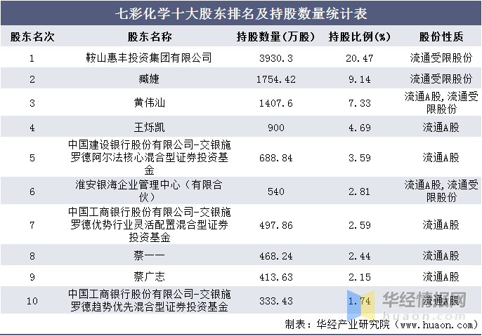 新澳天天彩正版资料,收益成语分析落实_3DM36.30.79