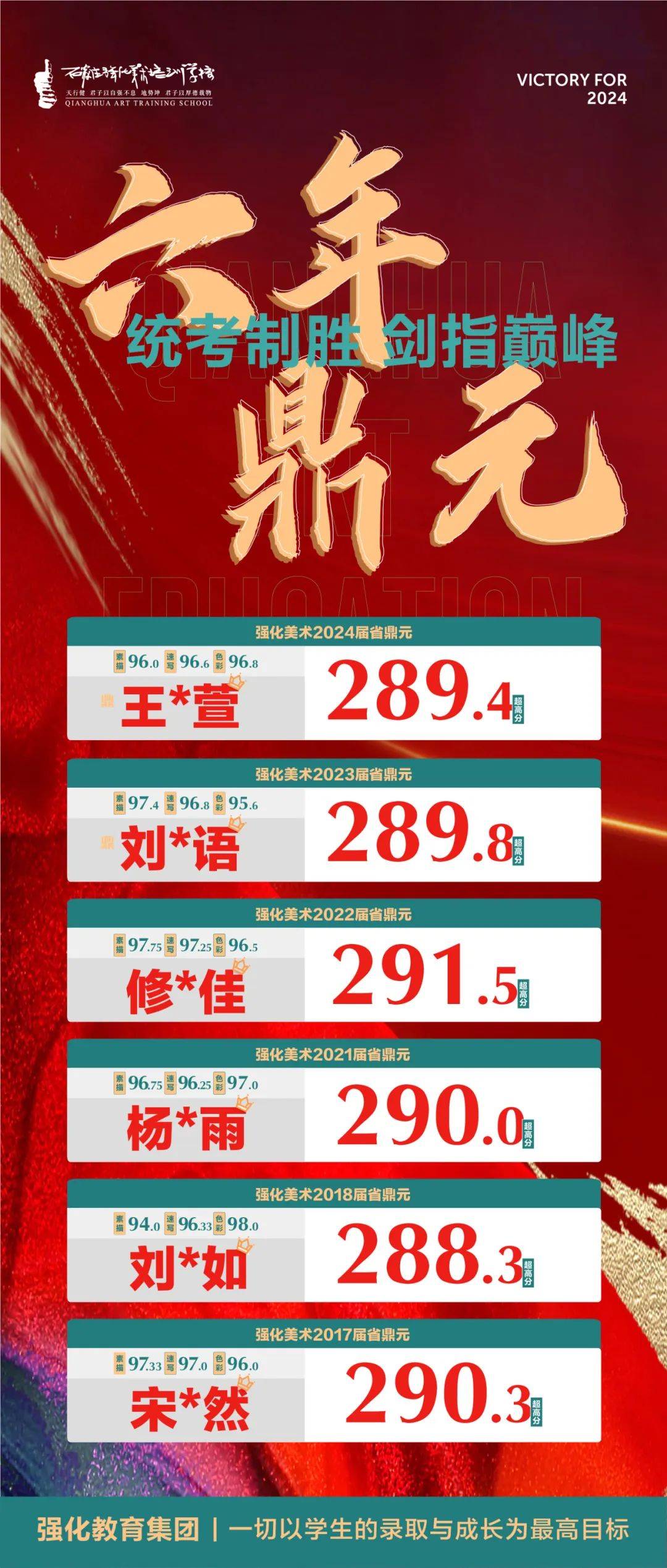 2024年澳门正版资料大全,收益成语分析落实_黄金版3.236