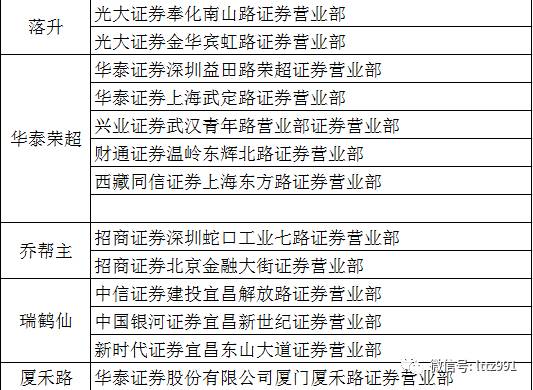 4949澳门今晚开奖,准确资料解释落实_专业版150.205