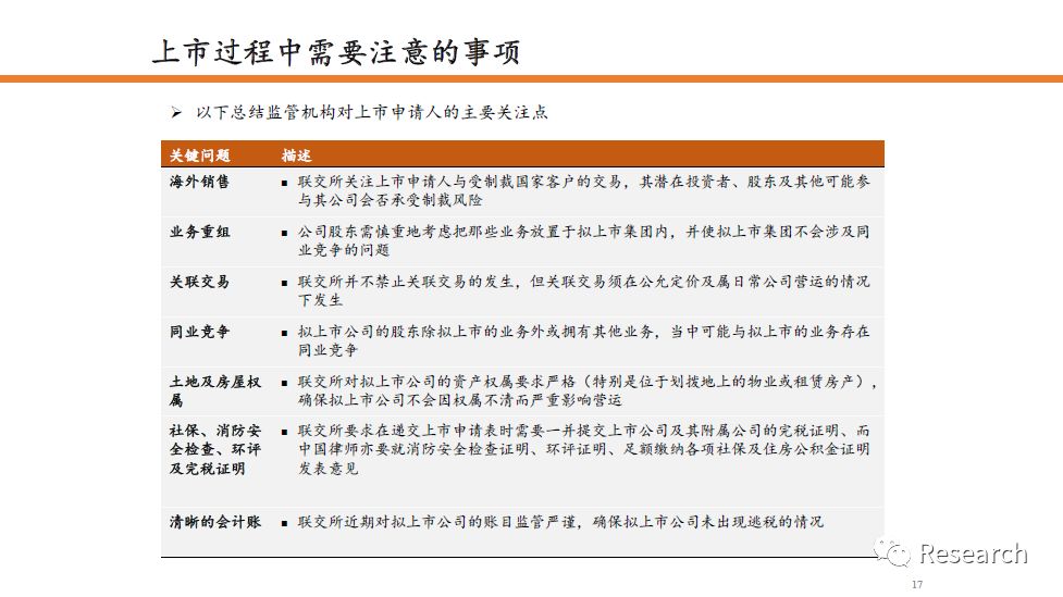 2024香港正版挂牌,效率资料解释落实_3DM36.30.79