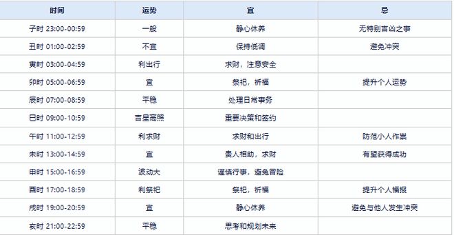 2024年全年資料免費大全優勢,最佳精选解释落实_粉丝版335.372