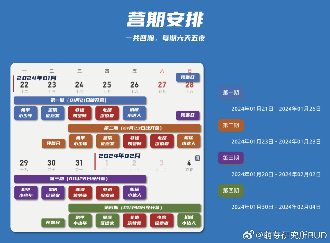 澳门六开奖结果查询,精细计划化执行_HarmonyOS37.966