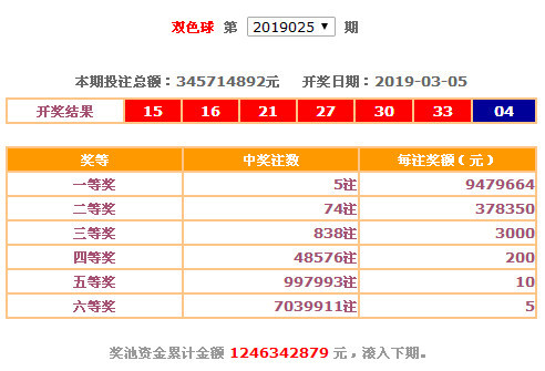 新澳门彩开奖结果今天晚上,数据驱动计划设计_黄金版4.246