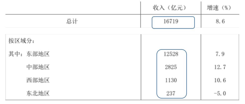 新奥门资料免费大全资料的,正确解答定义_6DM51.481