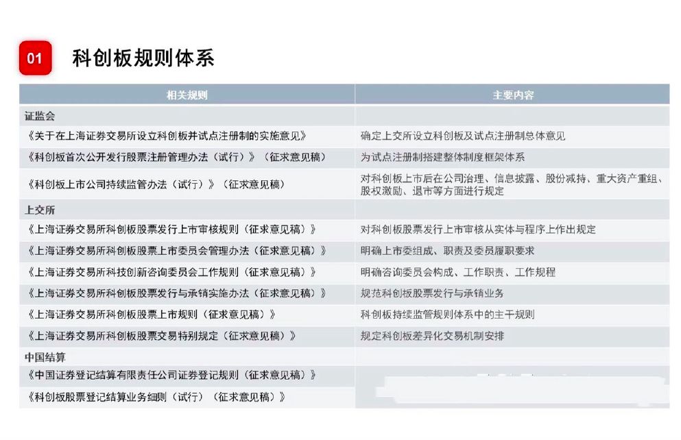 新澳准资料免费提供,国产化作答解释落实_黄金版3.236