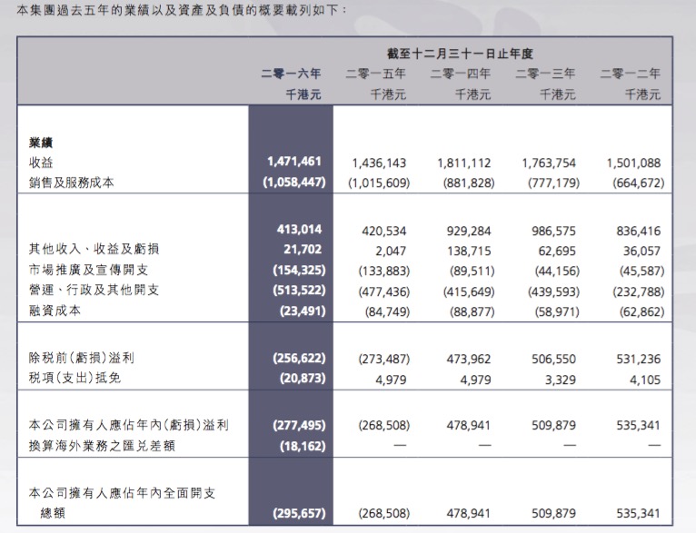 2024年新澳门今晚开奖结果查询,系统解答解释定义_Premium77.759